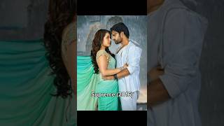 Raashii Khanna top 10 movie [upl. by Ferrel207]