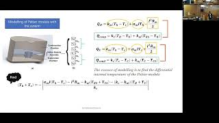 MIT24 ID 322 Atmanandmaya Analysis and Application of Peltier Module for Surface Temperature [upl. by Perceval]