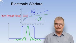 Electronic Warfare [upl. by Asseniv]