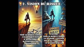 ⚡ Vision du Risque  Mentalité de Riche vs Mentalité de Pauvre 💡 [upl. by Sherfield]