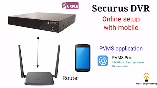 Securus DVR online setup amp Mobile connection  Securus xvr purple model Pvms application [upl. by Yuria]