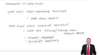 CIMA BA3 Statement of Cash Flows Introduction part a [upl. by Normie]