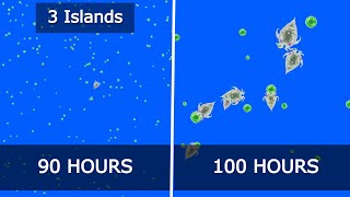 Simulating 100 hours of an Evolutionary Ecosystem The Bibites [upl. by Ainet377]