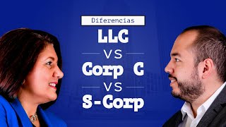 Tasas de impuestos para empresas LLC y Corporaciones en USA  ¿Cuál es más bajo [upl. by Anoet]