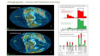 AAPG Academy  Petroleum Systems [upl. by Othelia407]