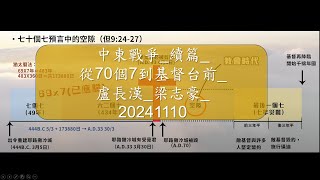 中東戰爭續篇從70個7到基督台前盧長漢梁志豪20241110永富閣 [upl. by Aniratak]