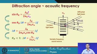 Lecture 57 Acoustooptic Modulators and Devices Contd [upl. by Ecarg812]