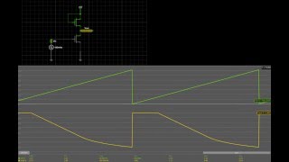 NMOS Inverter VTC [upl. by Htessil]