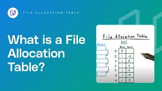 File Allocation Table [upl. by Avrit694]