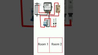 Single Phase House Wiring [upl. by Aikat]