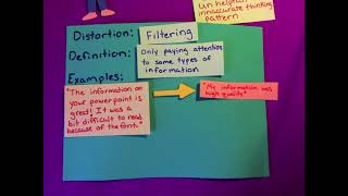 Cognitive Distortions Filtering [upl. by Rafter]