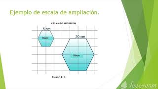 Escalas reducción ampliación y natural [upl. by Melborn]