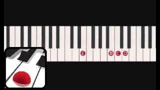 Fur Elise Piano Tutorial Part 2  QUICK amp EASY [upl. by Avera]