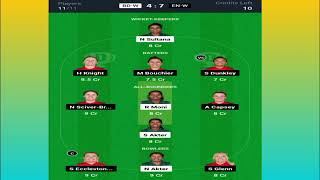 ENG W vs BD W T20 Dream11 Match Prediction l BD W vs ENG W T20 DREAM11 MATCH PREDICTION [upl. by Gmur]