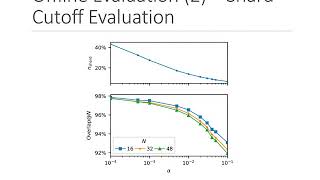 SIGIR eCom20 paper7 Light FeedForward Networks for Shard Selection in Largescale Product Search [upl. by Tnomyar884]