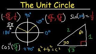 Unit Circle Trigonometry  Sin Cos Tan  Radians amp Degrees [upl. by Oicnerual]