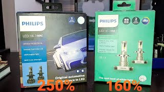 PHILIPS ULTINON VS ULTINON PRO9000  Cut off test [upl. by Yrod]