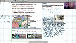 svtgeologielorogenese et la tectonique des plaquesle granite intrusif [upl. by Sinnod357]