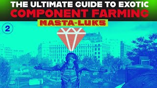 The Division 2  How to get The Exotics YOU WANT from THROWBACK EVENT [upl. by Richmal]