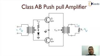 Lec8 Complementary Symmetry Push Pull Amplifier  OpAmp   LICA  R K Classes  HindiEng [upl. by Nahgam]