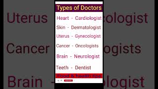 Types of doctor cardiologist Dermatologist Neurologist Dentist Gynecologist shorts shortvideo [upl. by Nevar892]