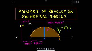 Volumes of Revolution  Cylindrical Shells Two Examples [upl. by Evy]