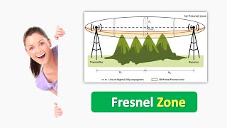 Fresnel Zone  What is a Fresnel Zone  Fresnel Zone Explained [upl. by Hannaj]