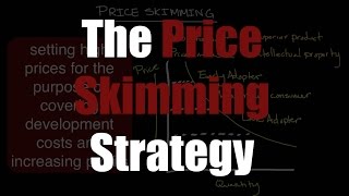 The Price Skimming Strategy [upl. by Gyasi]