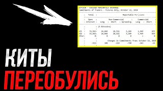 ❗️БИТКОИН  Киты открывают лонг  Прогноз  Сегодня  Крипта [upl. by Caesar115]