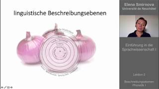 Einführung in die Sprachwissenschaft Thema 2  Beschreibungsebenen  Teilgebiete der Phonetik [upl. by Lleynad928]