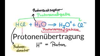 Säuren und Basen nach Brönstedt Teil 1 [upl. by At]