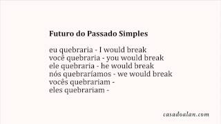 Como aprender inglês sozinho os tempos verbais em inglês e português aula de inglês [upl. by Loos]