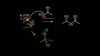 Intro to organic mechanisms [upl. by Mcspadden]