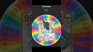 I Respun MBAPPE FC 25 Card at FRANCE fifa football soccer spinner [upl. by Latrice199]