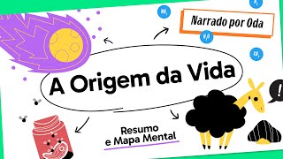 ORIGEM DA VIDA  QUER QUE DESENHE  MAPA MENTAL  DESCOMPLICA [upl. by Tterej]