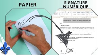 Comment insérer une Signature dans Word De la version Papier au document Numérique ✍️ [upl. by Enneiviv]