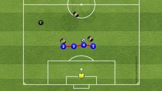 Arrigo Sacchi  GK4v3 [upl. by Kendall243]