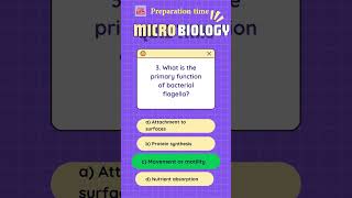 Microbiology important MCQS useful for all State and Central Govt Medical Competitive Exams PART  2 [upl. by Ativak856]