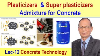 Plasticizers  Mechanism of action of Plasticizers Super plasticizers by Dr K Mohan [upl. by Acinej]