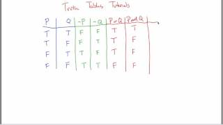 Truth Tables Tutorial part 1 [upl. by Lumbard257]