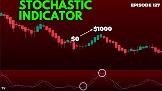 THE STOCHASTIC INDICATOR ON TRADINGVIEW  EP 127 [upl. by Elesig]