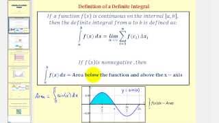 The Definition of The Definite Integral [upl. by Moreland]