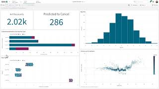 SaaS in 60  Qlik AutoML [upl. by Adiuqram371]