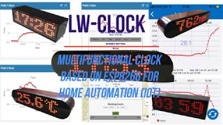 Multifunctional clock based on ESP8266 and MAX79xxx for Home Automation IoT [upl. by Olwena]