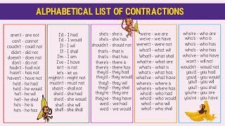 Contractions List  How to Pronounce Contractions in American English [upl. by Amrak]