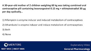 NEET MDS  INICET  General Pharmacology  Explanatory Video neetmds2025 [upl. by Noirda]