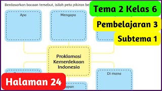 Kunci Jawaban Tema 2 kelas 6 Halaman 24 Peta Pikiran Proklamasi Kemerdekaan Indonesia [upl. by Aicekat]