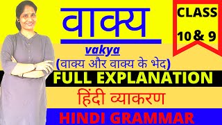 Rachna ke Aadhar Par Vakya Bhed Class 10th Hindi Grammar  Vakya Rupantaran  उपवाक्य हिंदी व्याकरण [upl. by Lrigybab]