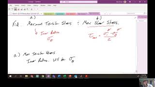 ME3005  Thick Walled Pressure Vessel Practice Problem [upl. by Eltsirhc155]