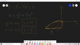 Vectorial 17 Paraboloide elíptico ejercicio [upl. by Samale817]